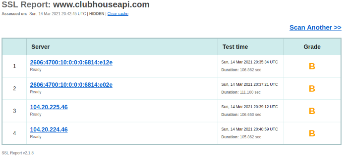 Clubhouse API Test SSL